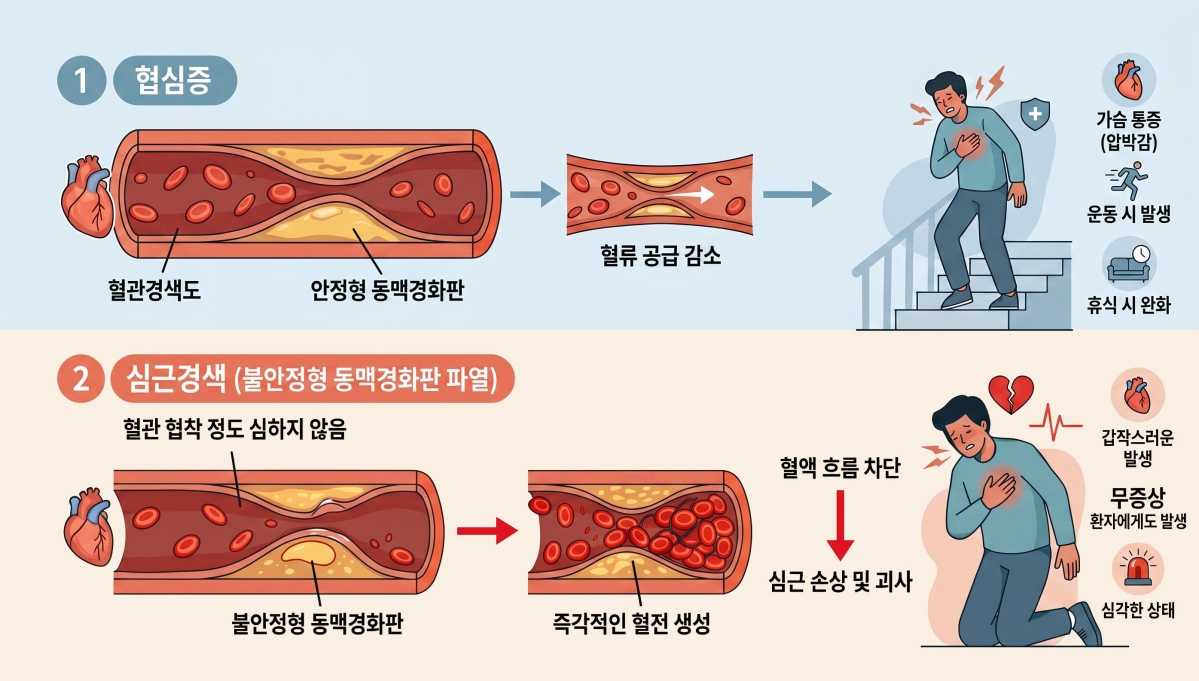 기사 관련 AI 이미지
