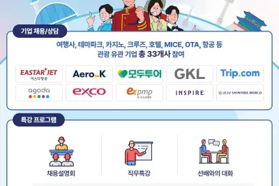 “관광 인재 모셔요”…관광공사, 20~21일 미니잡페어