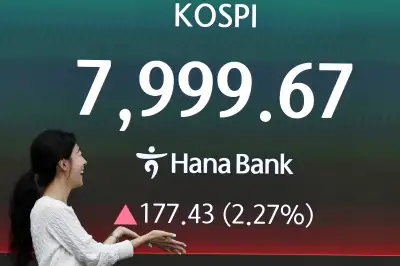 7999 찍고 7421로 ‘뚝’… 코스피 널뛰기, 개미 베팅도 제각각