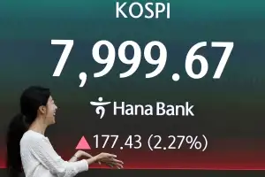 7999 찍고 7421로 ‘뚝’… 코스피 널뛰기, 개미 베팅도 제각각