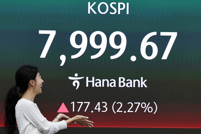 7999 찍고 7421로 ‘뚝’… 코스피 널뛰기, 개미 베팅도 제각각