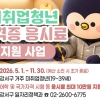 서울 강서구, 19~39세 미취업 청년 자격증 응시료 지원