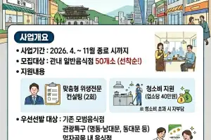 서울 중구, ‘식품안심업소’ 지정 돕는다…청소비 최대 40만원