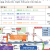 ‘2026 연등회’ 주말 개최…서울 종로 일대 전면 통제