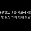 “4000명이 내 전화번호 알게 됐다”…문자 한통 잘못 보냈다가 ‘발칵’