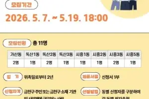 금천구, 지역 예산 정할 ‘주민참여예산위원’ 찾는다
