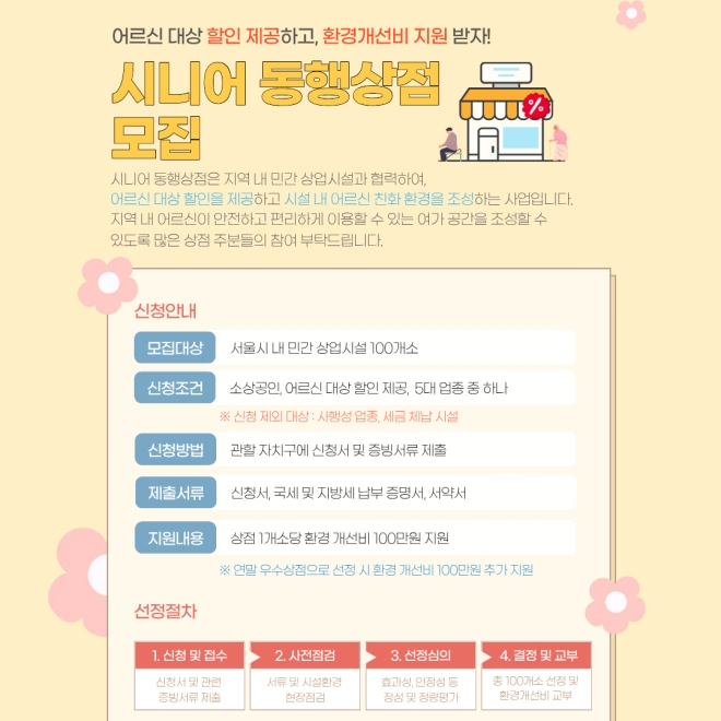 “어르신 편하시도록 준비했어요”…영등포구, ‘시니어 동행상점’ 모집