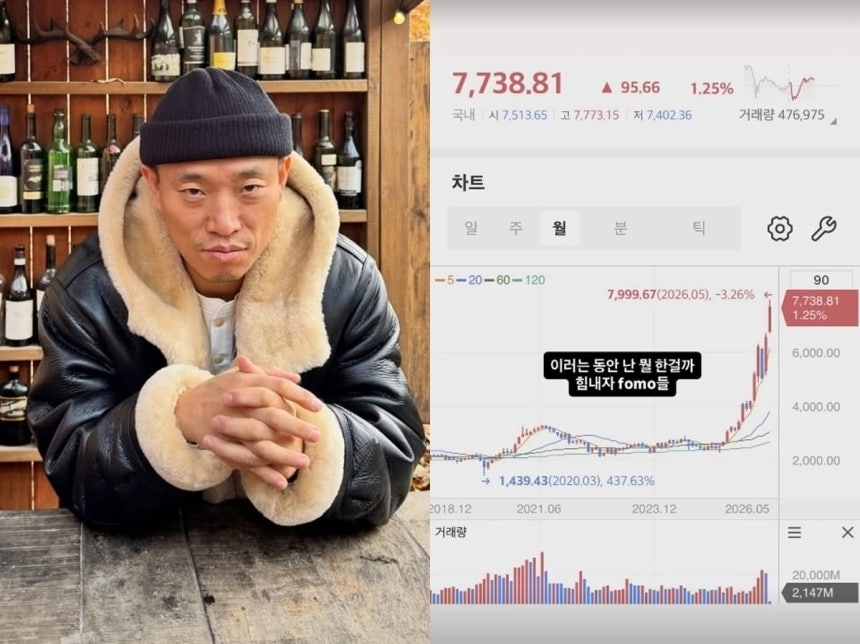 코스피 지수가 종가 기준 사상 최고치를 기록한 가운데 그룹 리쌍 출신 개리가 본인의 처지를 빗댄 씁쓸한 심경을 전했다. 개리 인스타그램 캡처