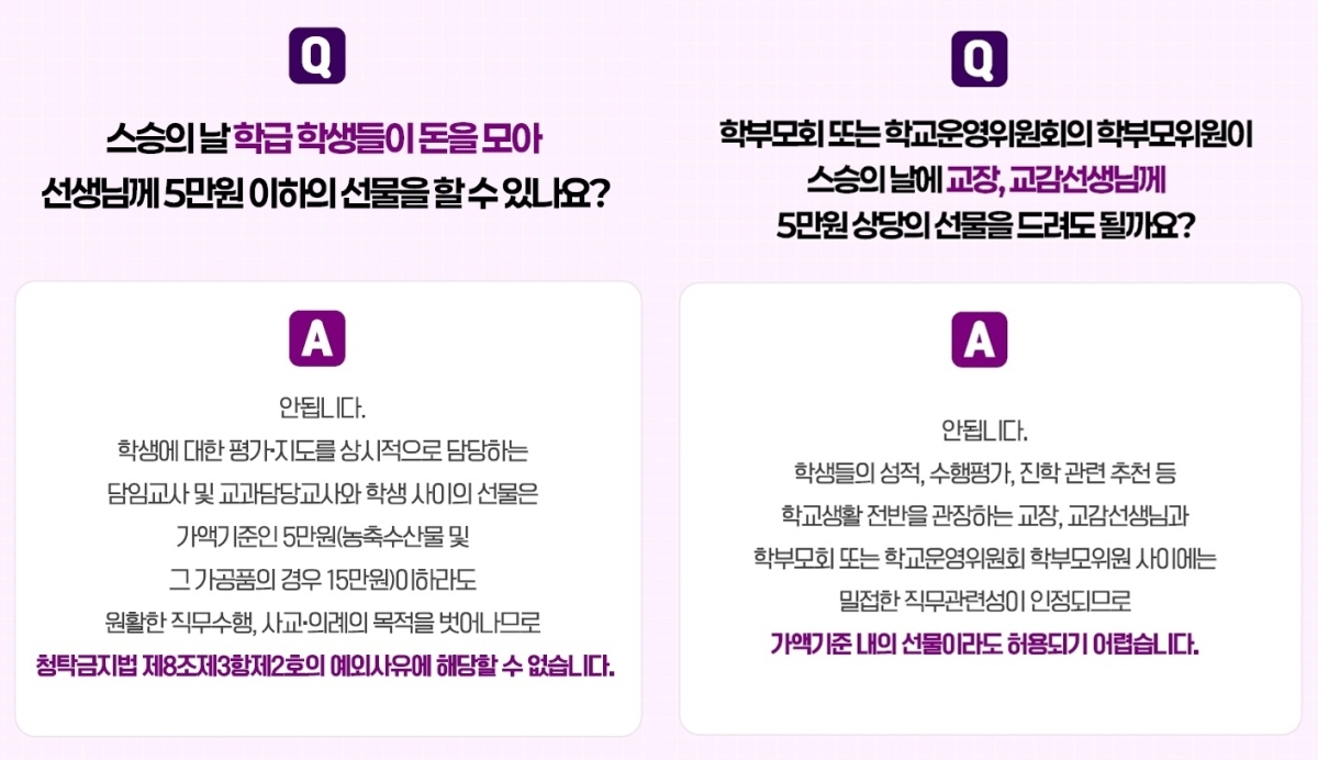 국민권익위원회가 12일 공개한 ‘스승의 날 청탁금지법 Q＆A’. 자료 : 국민권익위원회