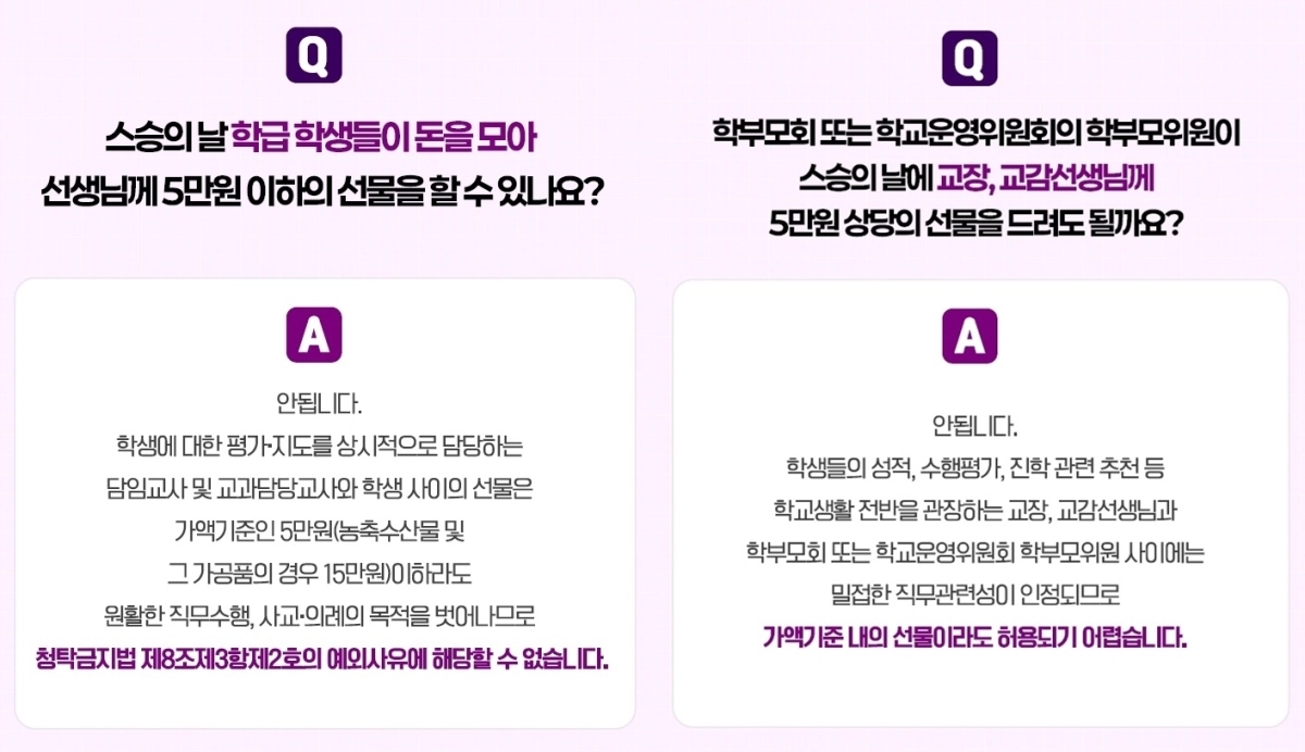 국민권익위원회가 12일 공개한 ‘스승의 날 청탁금지법 Q＆A’. 자료 : 국민권익위원회