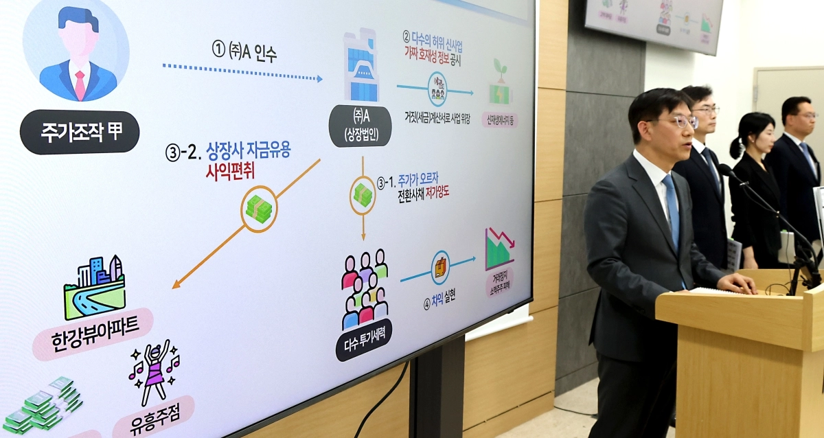 국세청, 주식시장 불공정 탈세자 2차 세무조사 착수