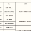 전북대 프랑스·아프리카연구소, ‘시민 곁으로, 아프리카를 만나다’ 인문강좌 개최