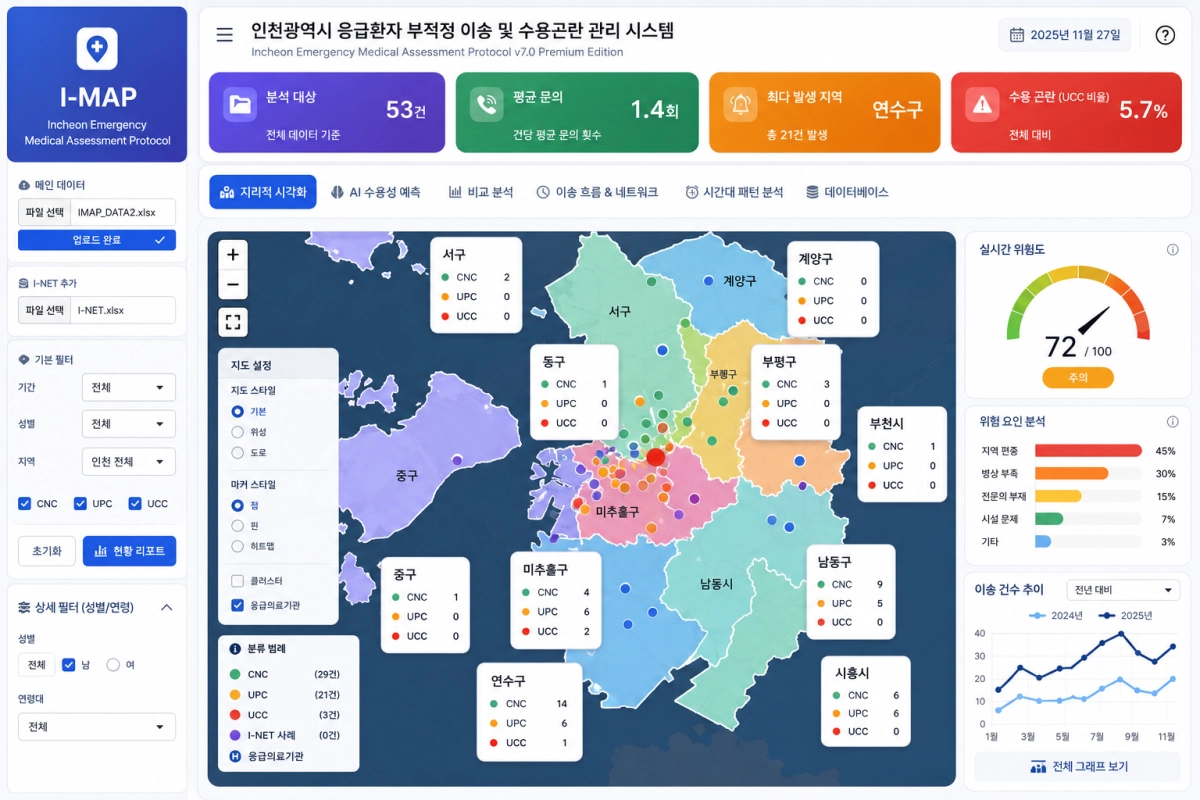 응급 환자 이송과 병원 수용 과정에서 발생하는 부적정 이송 또는 수용 곤란 사례를 데이터 기반으로 분석·관리하는 플랫폼 아이맵 화면. 인천시 제공