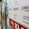 강남도 돌아섰다… 중과 유예 끝나자 서울 집값 큰 폭 상승