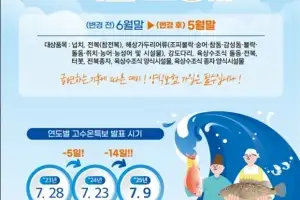 전남도, 양식어가 재해보험 가입 서두르세요