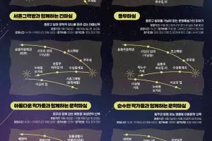 윤동주와 떠나는 ‘종로 문학산책’