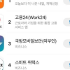 이준석 “회사할 때 못해보던”…‘개혁신당 앱’ 출시 하루만에 1위
