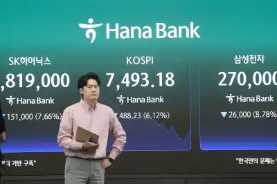 코스피 8000찍고 7400대로 ‘뚝’…원달러 환율 1500원 터치