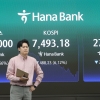 코스피 8000찍고 7400대로 ‘뚝’…원달러 환율 1500원 터치