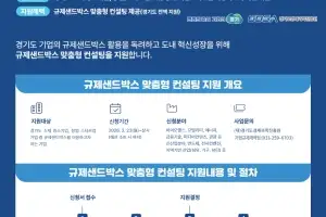 경기도 규제샌드박스 지원, 버려지는 폐현수막·농산부산물 재활용 길 열려