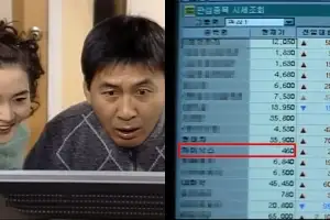 24년 전 시트콤 속 하이닉스 주가 ‘460원’…그때 샀으면 ‘39만%’ 수익률