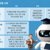 “실제 현안 해결에 ‘AI 선생님’ 활용”… 융합교육으로 수업 혁신