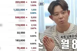 “주식으로 월 8000만원”…슈퍼카 3대값 날리고 재기한 토니안, 비결은?