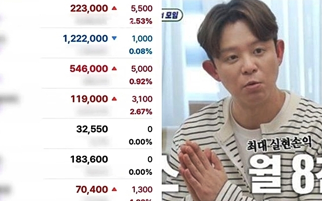 그룹 H.O.T. 출신 가수 겸 사업가 토니안이 과거의 투자 실패를 딛고 주식 투자로 매달 수천만원대 수익을 올리고 있다고 밝혔다. 17일 SBS 예능 프로그램 ‘미운 우리 새끼’에 따르면 토니안은 주식시장에 다시 뛰어든 지 4~5개월 만에 거액의 수익을 기록 중이다. 2026.5.17 SBS 방송 화면