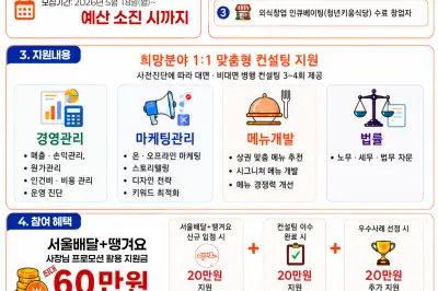 줄줄 새는 돈 막아드려요…서울시, 외식업 150곳 경영혁신 컨설팅