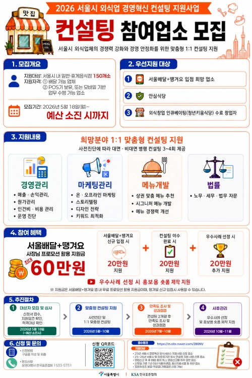 서울시 외식업 경영혁신 컨설팅 지원 사업 모집 안내문. 서울시 제공