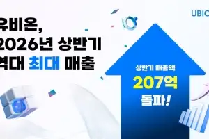 유비온, 상반기 매출액 207억원 기록… 창사 이래 최대치