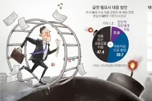 빚 깎아 줘도 또 빚… 금융AS, 재기의 빛 돼야