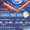 삼성 반도체 세제 혜택만 10.5조… “기업 혼자만의 성과 아니다”