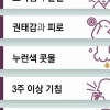 thumbnail - 아이 감기 방치하면 누런 콧물 ‘축농증’… 시신경 염증 불러요 thumbnail - 아이 감기 방치하면 누런 콧물 ‘축농증’… 시신경 염증 불러요
