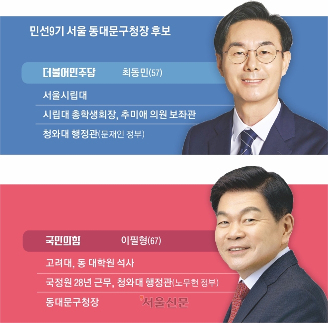 이문·휘경 뉴타운 3040세대, 여야 재대결 운명 가른다 [6·3 지방선거-서울 구청장 판세 분석]