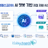 비지팅엔젤스코리아, AI 챗봇 기반 지점 지원 시스템 도입