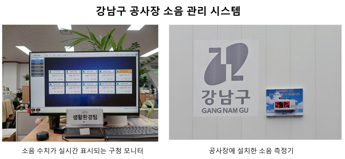 서울 강남구가 도입한 공사장 소음 관리시스템의 모습. 강남구 제공