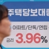 역대급 ‘빚투·영끌’로 올해 1분기 가계빚 1993조 역대 최대