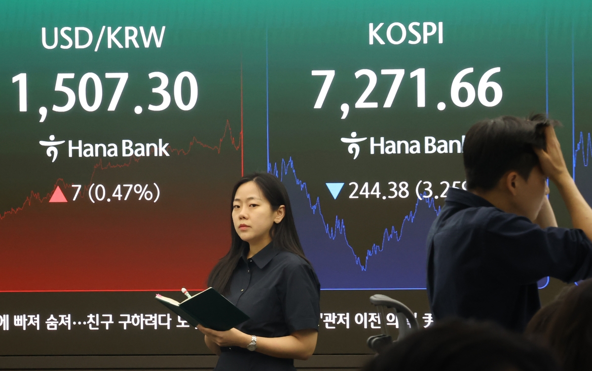 19일 서울 중구 하나은행 전광판에 원달러 환율과 코스피 지수가 표시돼 있다. 이날 코스피는 전장보다 244.38 포인트(3.25%) 내린 7271.66에 거래를 마쳤다. 연합뉴스
