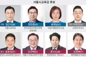‘단일화 공식’ 깨진 서울교육감 8파전… “러닝메이트 제도로 혼란 가중 막아야”