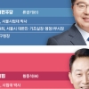 현역 3선 수성 vs 보수 계보 탈환… 전현직 행정가 맞대결[6·3 지방선거-서울 구청장 판세 분석]