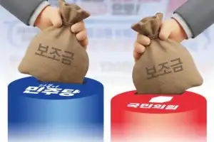 [씨줄날줄] 퇴행 정치의 씨앗, 정당보조금