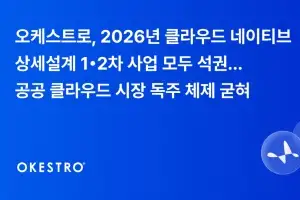 오케스트로, 2026년 클라우드 네이티브 상세설계 1·2차 사업 모두 석권… 공공 클라우드 시장 독주 체제 굳혀