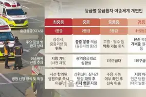 “AI로 응급실 뺑뺑이 막는다”…충남도, 혁신아이디어 최우수 선정