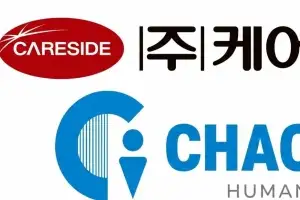 (주)케어사이드, ㈜차카다와 RPA 구축 프로젝트 가동… 동물보건 DX 선도