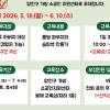 양천구, 주민 참여형 ‘아버지 봉제교실’ 참가자 모집