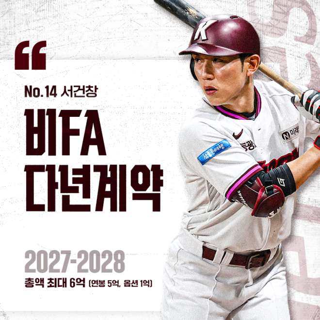 키움이라 쓰고 낭만이라 읽는다…서건창, 비FA 다년 계약 성사