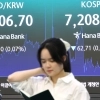 삼전발 쇼크…코스피 7100선, 환율 1510원 돌파