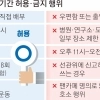 “내란 심판” “독주 제동”…6·3 공식 선거운동 돌입
