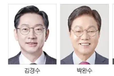 ‘2030 순유출 최다’ 경남, 청년층 붙잡기 공약 핵심 화두로
